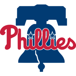 Philadelphia Phillies Baseball Ops
