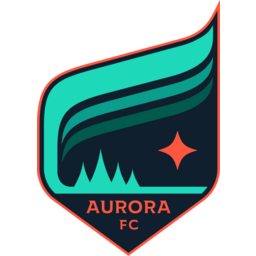 Minnesota Aurora FC